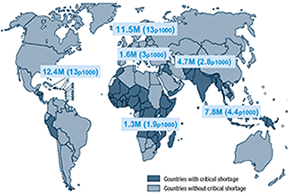 Number of health workers in WHO regions Number of health workers in WHO regions