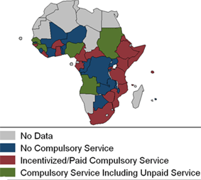 Compulsory service post-medical school